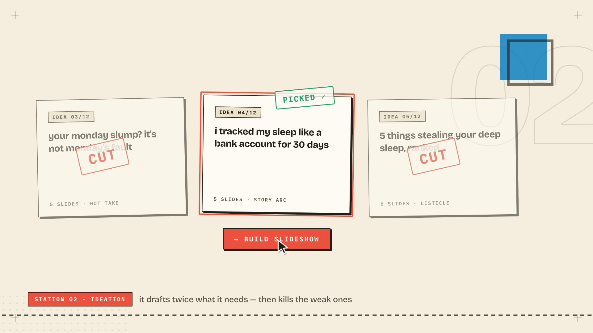 Slidehook idea cards with stamps. One idea marked PICKED, two marked CUT. Caption: "it drafts twice what it needs, then kills the weak ones."
